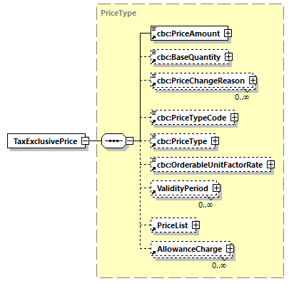 CODICE_2.8.0_diagrams/CODICE_2.8.0_p671.png