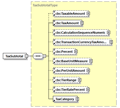 CODICE_2.8.0_diagrams/CODICE_2.8.0_p675.png