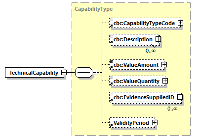 CODICE_2.8.0_diagrams/CODICE_2.8.0_p677.png