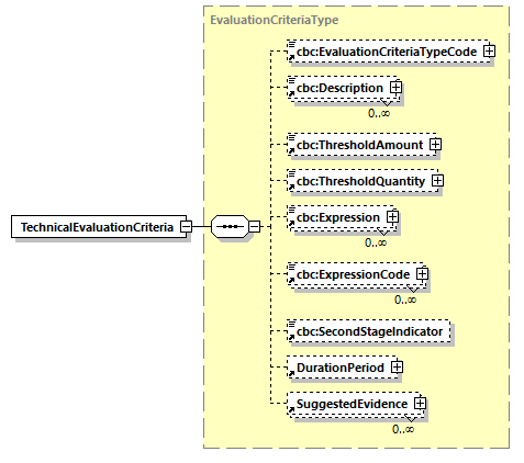 CODICE_2.8.0_diagrams/CODICE_2.8.0_p680.png