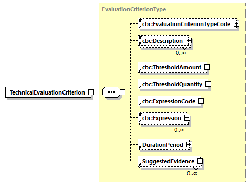 CODICE_2.8.0_diagrams/CODICE_2.8.0_p681.png