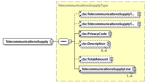 CODICE_2.8.0_diagrams/CODICE_2.8.0_p683.png