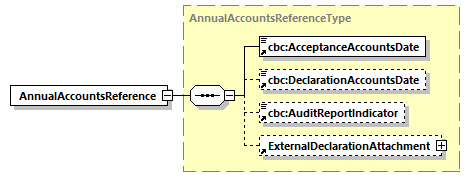 CODICE_2.8.0_diagrams/CODICE_2.8.0_p70.png