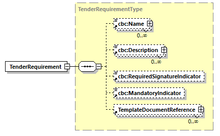 CODICE_2.8.0_diagrams/CODICE_2.8.0_p701.png