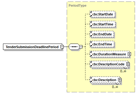 CODICE_2.8.0_diagrams/CODICE_2.8.0_p703.png