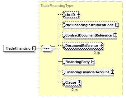 CODICE_2.8.0_diagrams/CODICE_2.8.0_p709.png