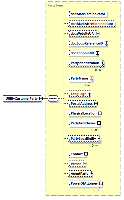 CODICE_2.8.0_diagrams/CODICE_2.8.0_p746.png