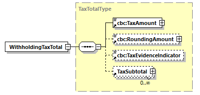 CODICE_2.8.0_diagrams/CODICE_2.8.0_p756.png