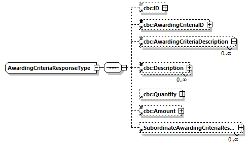 CODICE_2.8.0_diagrams/CODICE_2.8.0_p773.png