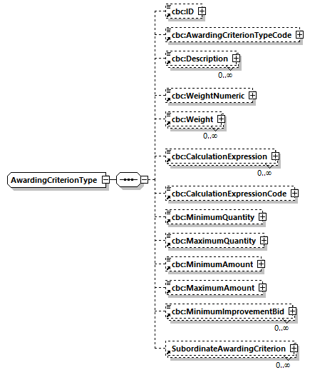 CODICE_2.8.0_diagrams/CODICE_2.8.0_p776.png