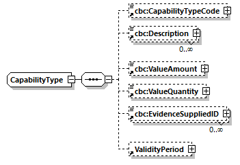 CODICE_2.8.0_diagrams/CODICE_2.8.0_p785.png