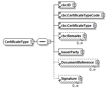 CODICE_2.8.0_diagrams/CODICE_2.8.0_p793.png