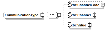 CODICE_2.8.0_diagrams/CODICE_2.8.0_p798.png