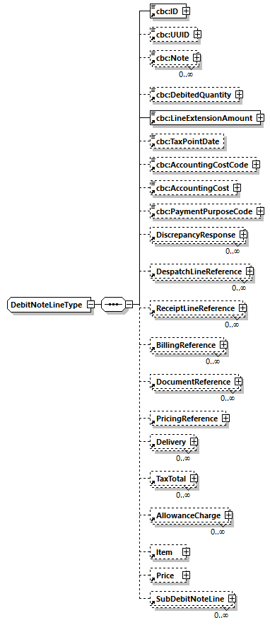 CODICE_2.8.0_diagrams/CODICE_2.8.0_p829.png