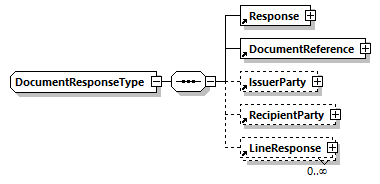 CODICE_2.8.0_diagrams/CODICE_2.8.0_p840.png