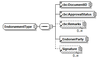 CODICE_2.8.0_diagrams/CODICE_2.8.0_p847.png