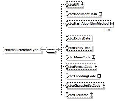 CODICE_2.8.0_diagrams/CODICE_2.8.0_p865.png