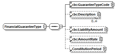 CODICE_2.8.0_diagrams/CODICE_2.8.0_p867.png