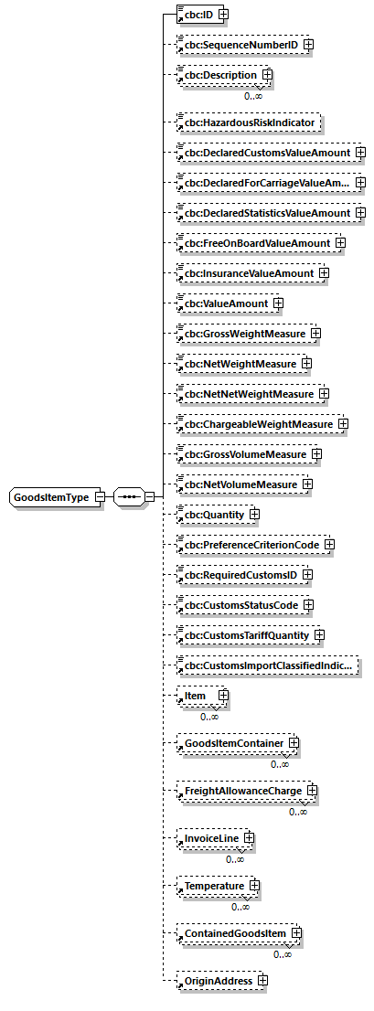 CODICE_2.8.0_diagrams/CODICE_2.8.0_p876.png