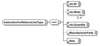 CODICE_2.8.0_diagrams/CODICE_2.8.0_p880.png