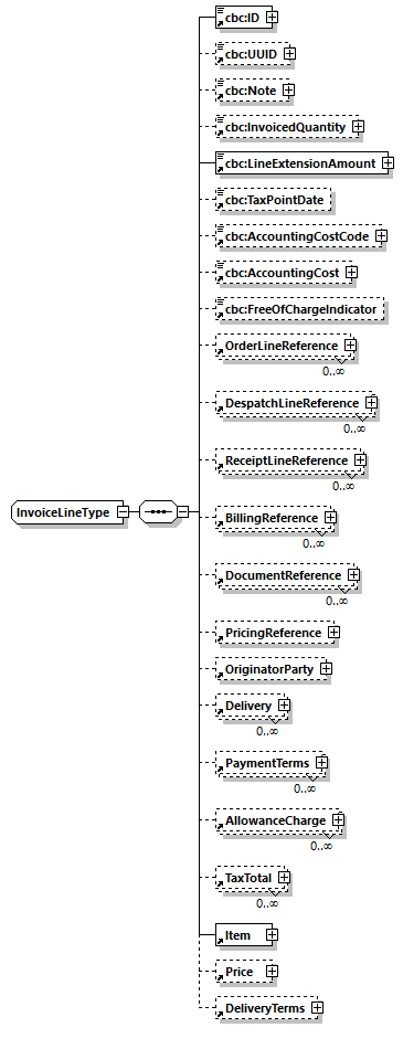 CODICE_2.8.0_diagrams/CODICE_2.8.0_p883.png