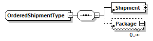 CODICE_2.8.0_diagrams/CODICE_2.8.0_p911.png