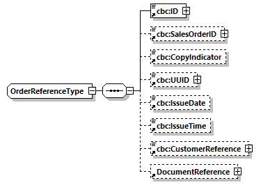 CODICE_2.8.0_diagrams/CODICE_2.8.0_p914.png