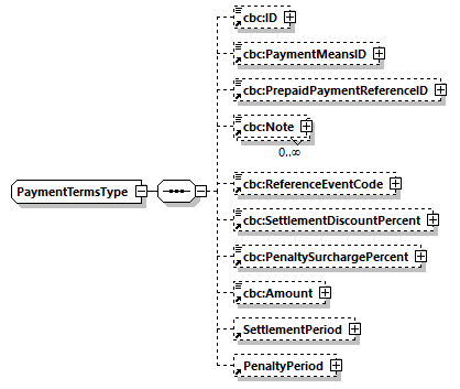 CODICE_2.8.0_diagrams/CODICE_2.8.0_p923.png