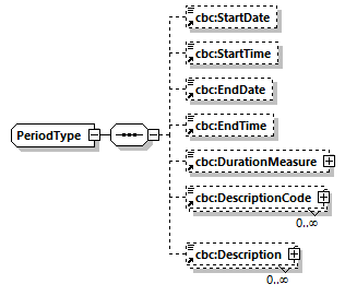 CODICE_2.8.0_diagrams/CODICE_2.8.0_p926.png