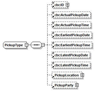 CODICE_2.8.0_diagrams/CODICE_2.8.0_p929.png