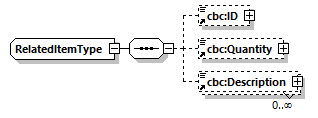 CODICE_2.8.0_diagrams/CODICE_2.8.0_p950.png