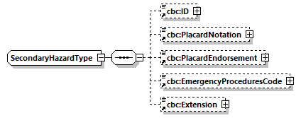 CODICE_2.8.0_diagrams/CODICE_2.8.0_p962.png