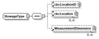 CODICE_2.8.0_diagrams/CODICE_2.8.0_p972.png