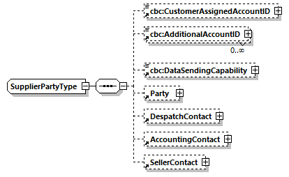 CODICE_2.8.0_diagrams/CODICE_2.8.0_p976.png