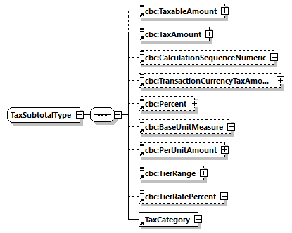 CODICE_2.8.0_diagrams/CODICE_2.8.0_p979.png