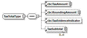 CODICE_2.8.0_diagrams/CODICE_2.8.0_p980.png