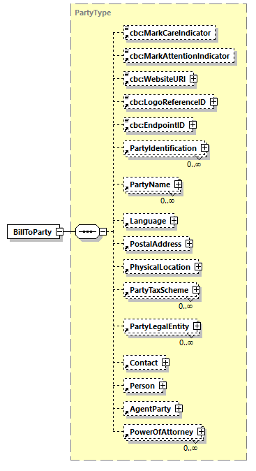 CODICE_2.8.0_diagrams/CODICE_2.8.0_p99.png