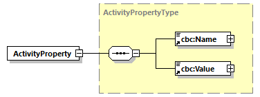 CODICE-PLACE-EXT-1.3_diagrams/CODICE-PLACE-EXT-1.3_p100.png