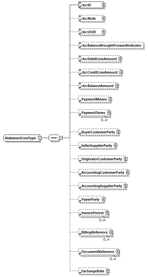 CODICE-PLACE-EXT-1.3_diagrams/CODICE-PLACE-EXT-1.3_p1004.png