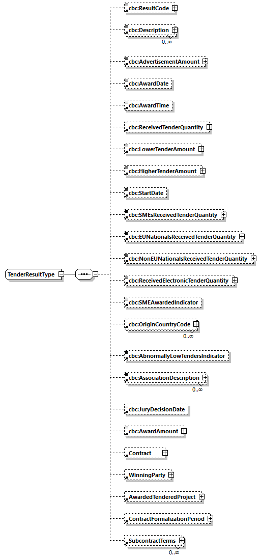 CODICE-PLACE-EXT-1.3_diagrams/CODICE-PLACE-EXT-1.3_p1030.png