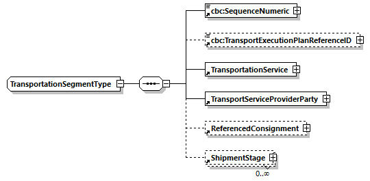 CODICE-PLACE-EXT-1.3_diagrams/CODICE-PLACE-EXT-1.3_p1034.png