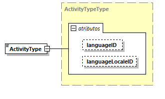 CODICE-PLACE-EXT-1.3_diagrams/CODICE-PLACE-EXT-1.3_p1057.png