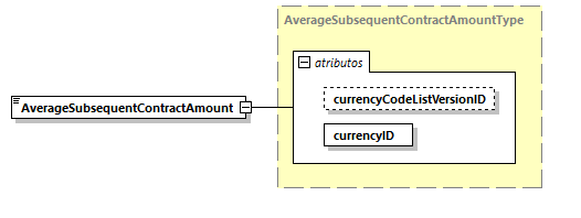 CODICE-PLACE-EXT-1.3_diagrams/CODICE-PLACE-EXT-1.3_p1099.png