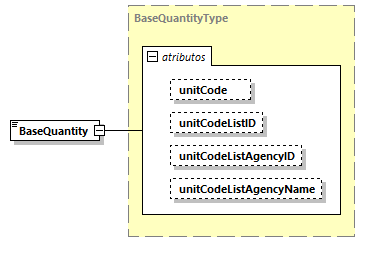 CODICE-PLACE-EXT-1.3_diagrams/CODICE-PLACE-EXT-1.3_p1117.png