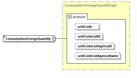 CODICE-PLACE-EXT-1.3_diagrams/CODICE-PLACE-EXT-1.3_p1188.png