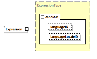 CODICE-PLACE-EXT-1.3_diagrams/CODICE-PLACE-EXT-1.3_p1304.png