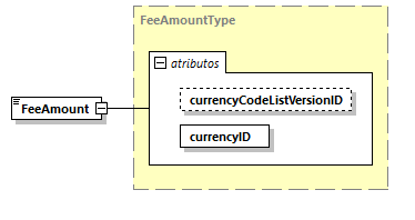 CODICE-PLACE-EXT-1.3_diagrams/CODICE-PLACE-EXT-1.3_p1311.png