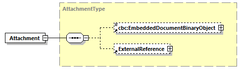 CODICE-PLACE-EXT-1.3_diagrams/CODICE-PLACE-EXT-1.3_p137.png