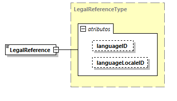 CODICE-PLACE-EXT-1.3_diagrams/CODICE-PLACE-EXT-1.3_p1397.png