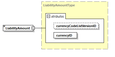 CODICE-PLACE-EXT-1.3_diagrams/CODICE-PLACE-EXT-1.3_p1399.png